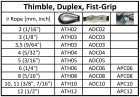 ropes-thimbles-clips-table